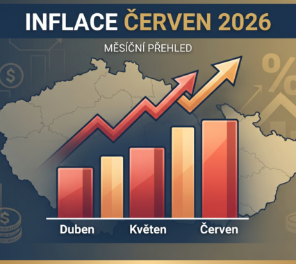 Inflace červen 2026